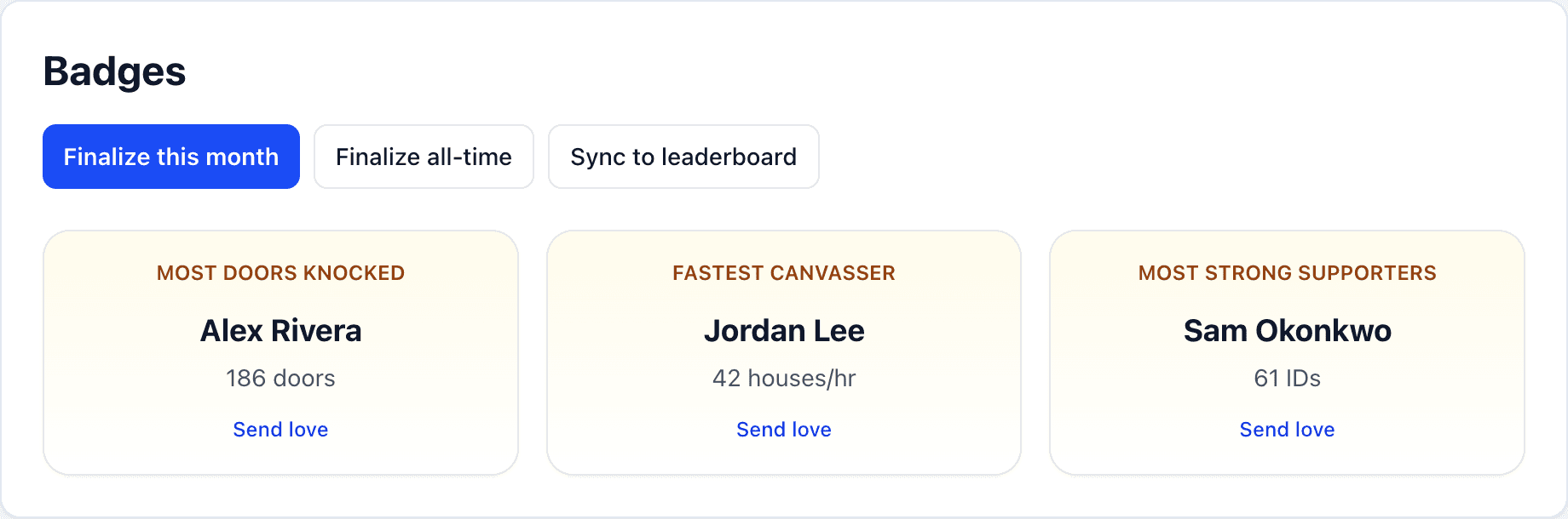 Badges admin page with finalize controls and badge cards