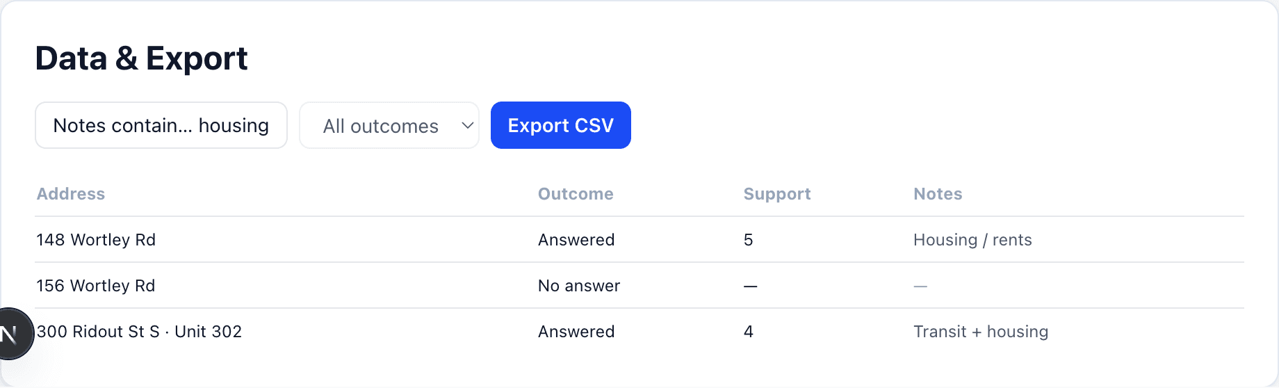 Data & Export table with filters